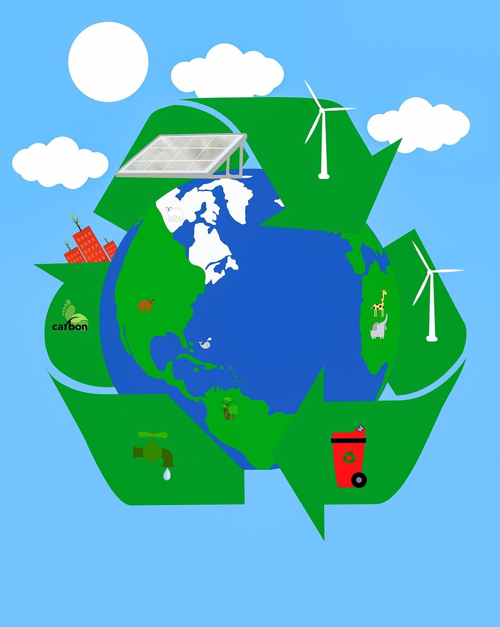 découvrez des initiatives durables qui façonnent un avenir respectueux de l'environnement. explorez des projets innovants et des pratiques écoresponsables qui contribuent à la préservation de notre planète tout en promouvant un développement économique viable.