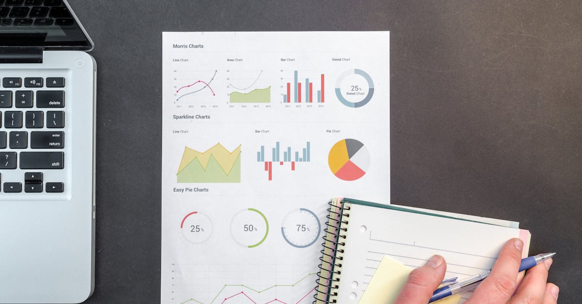 découvrez comment évaluer le succès de vos projets et initiatives avec des méthodes efficaces. apprenez à mesurer les résultats, analyser les performances et optimiser vos stratégies pour garantir la réussite de vos objectifs.