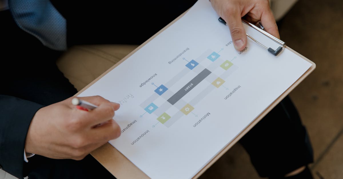 découvrez la gestion intégrée des ressources : une approche stratégique pour optimiser l'utilisation des ressources, améliorer l'efficacité opérationnelle et soutenir le développement durable au sein de votre organisation.